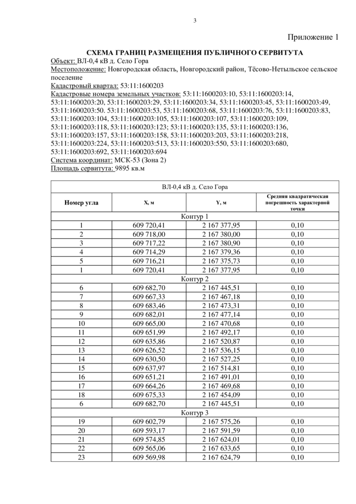 Сообщение о возможном установлении публичных сервитутов